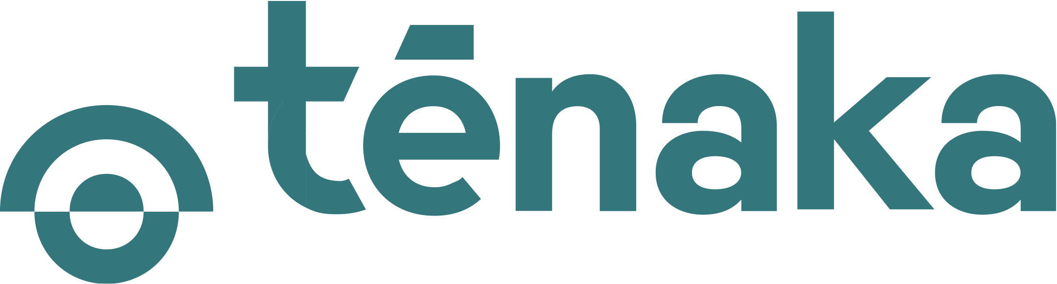 tenaka-logo-1vert